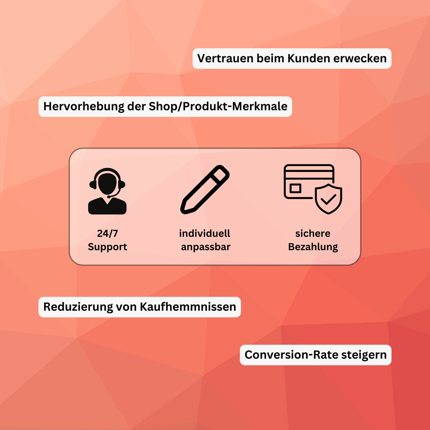 Trust Icons Shopify